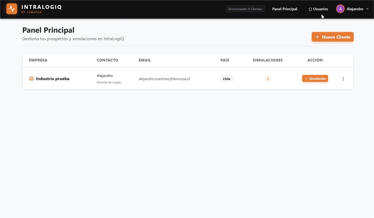 Dashboard de KPIs de Intralogiq para consultoría intralogística de Lemusse